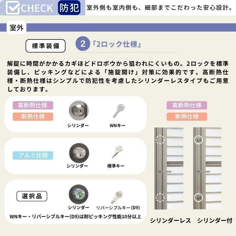 勝手口ドア 裏口 リフォーム用 リシェント ランマなし アルミSG仕様 