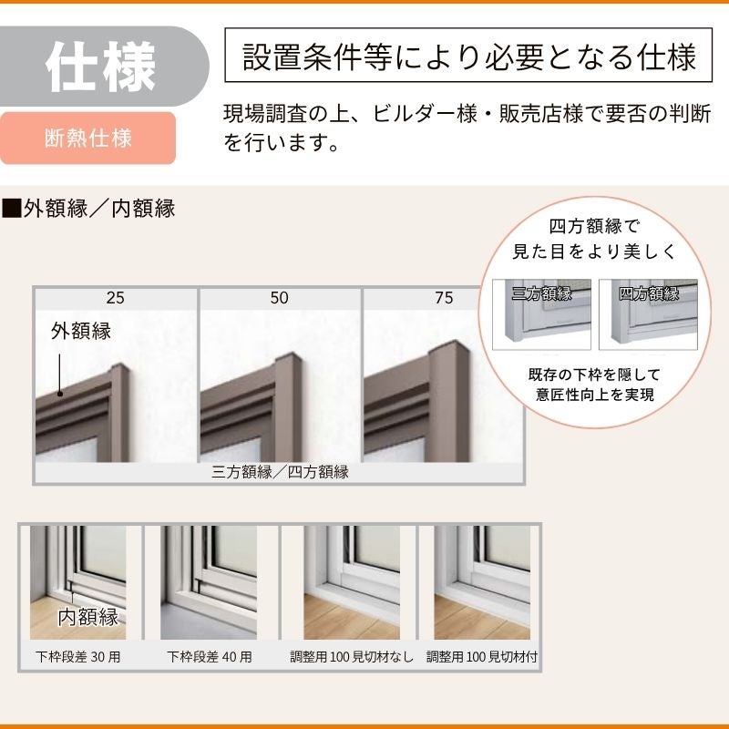 リフォーム用勝手口ドア リシェント ランマなし 断熱仕様 W516～916mm