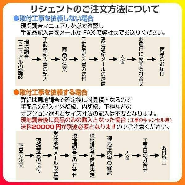 リフォーム用玄関ドア リシェント3 片開きドア ランマなし G15型 断熱仕様 k2仕様 W714～977×H2044～2439mm リクシル/LIXIL 工事付対応可能玄関ドア 11枚目