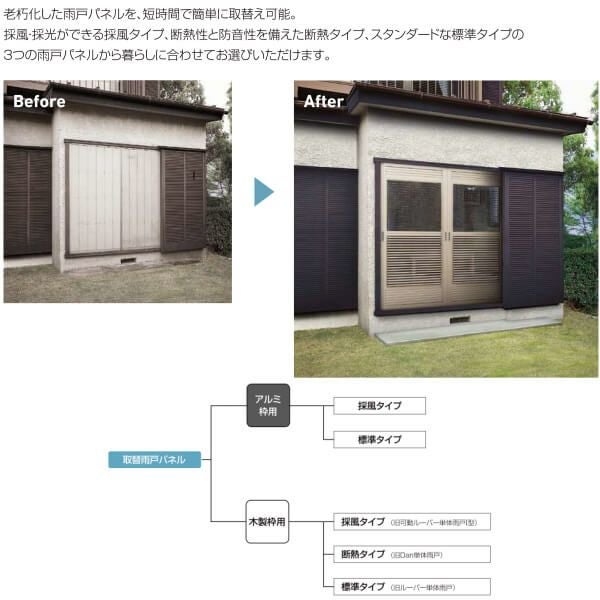 取替雨戸パネル アルミ枠用 標準タイプ W550～990×H1351～1535mm