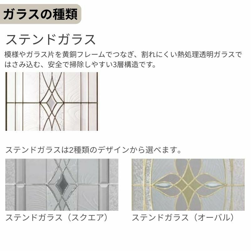 室内ドア 特注 オーダーサイズ ラシッサS 標準ドア LWB ノンケーシング枠 W648～957×H2003～2163mm ステンドガラス入りドア 錠付き/錠なし リクシル LIXIL 屋内 オーダー 建具 ドア 木製 おしゃれ 室内ドア 交換 リフォーム DIY 【リフォームおたすけDIY】 9枚目