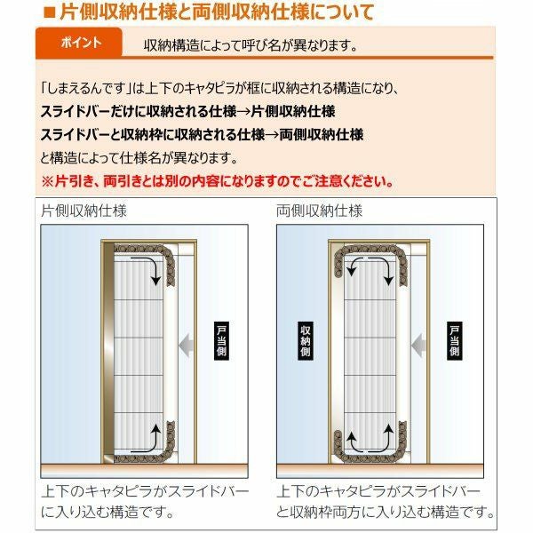しまえるんですα 交換用網セット 片開き用(片引き) 両側収納コネクタ