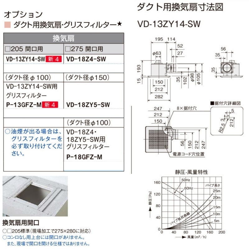 ミニキッチン 間口120cm ハーフユニット 扉タイプ IHヒーター100V