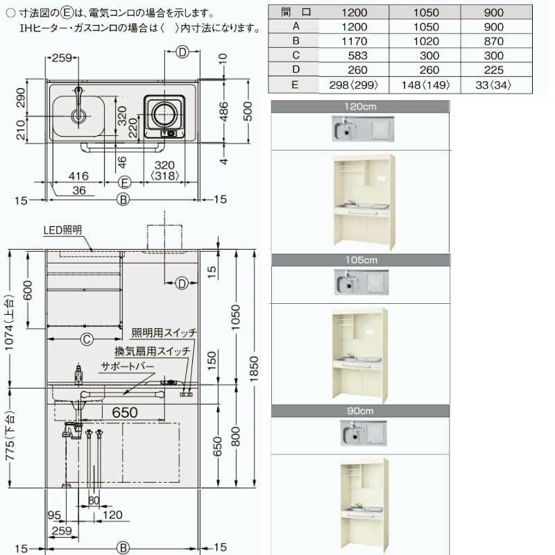 ミニキッチン 間口90cm オープンタイプ ハーフユニット コンロなし