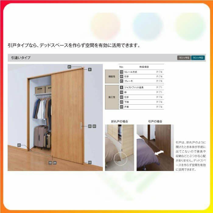 新品未開封【LIXILラシッサクローゼット引違い戸】1セット ラシッサ ラシッサDパレット LAA クローゼット引戸 引違いタイプ (1620