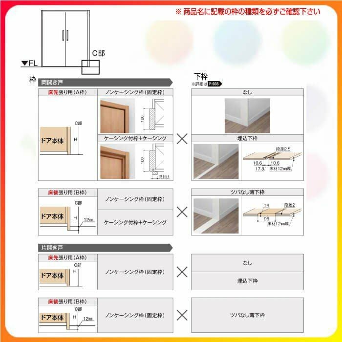 クローゼットドア ラシッサ D ヴィンティア 両開き戸 LAA ケーシング枠 0709/08M09 リクシル トステム 開き戸 収納 押し入れ 棚 扉 LIXIL/TOSTEM 収納 押し入れ リビング建材 室内建具 リフォーム DIY 4枚目