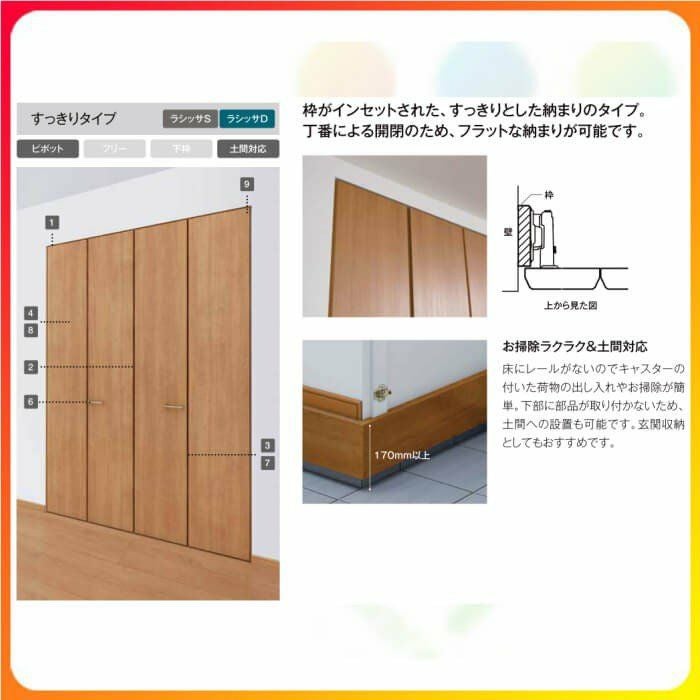 クローゼットドア 2枚 折れ戸 ラシッサ D ヴィンティア ノンレールタイプ LAA 把手付 ノンケーシング枠 0723/08M23 ミラー付/なし 収納 押し入れ 折戸 LIXIL/TOSTEM 収納 押し入れ リビング建材 室内建具 リフォーム DIY 6枚目