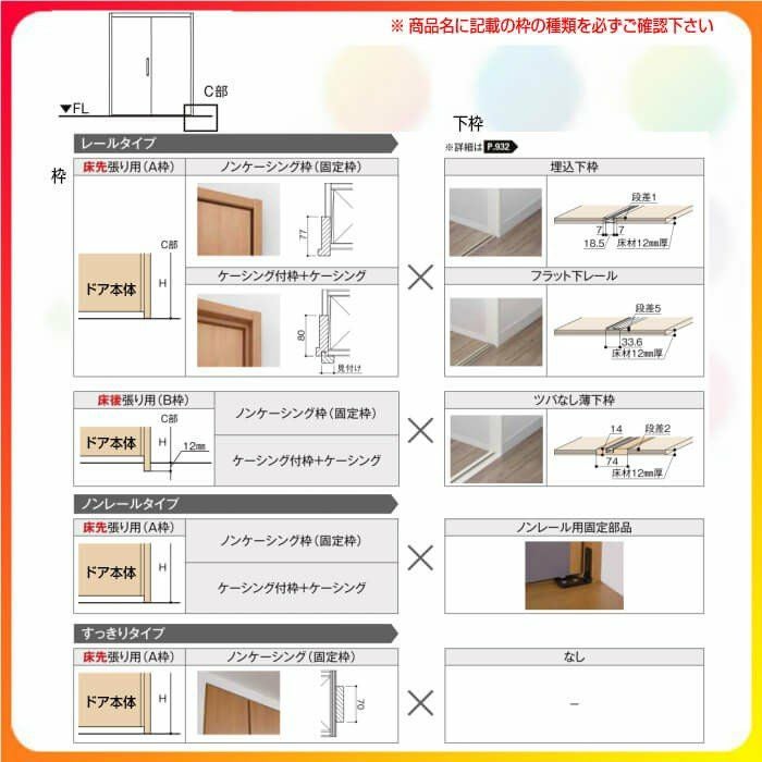 クローゼットドア 4枚 折れ戸 ラシッサ D ヴィンティア レールタイプ
