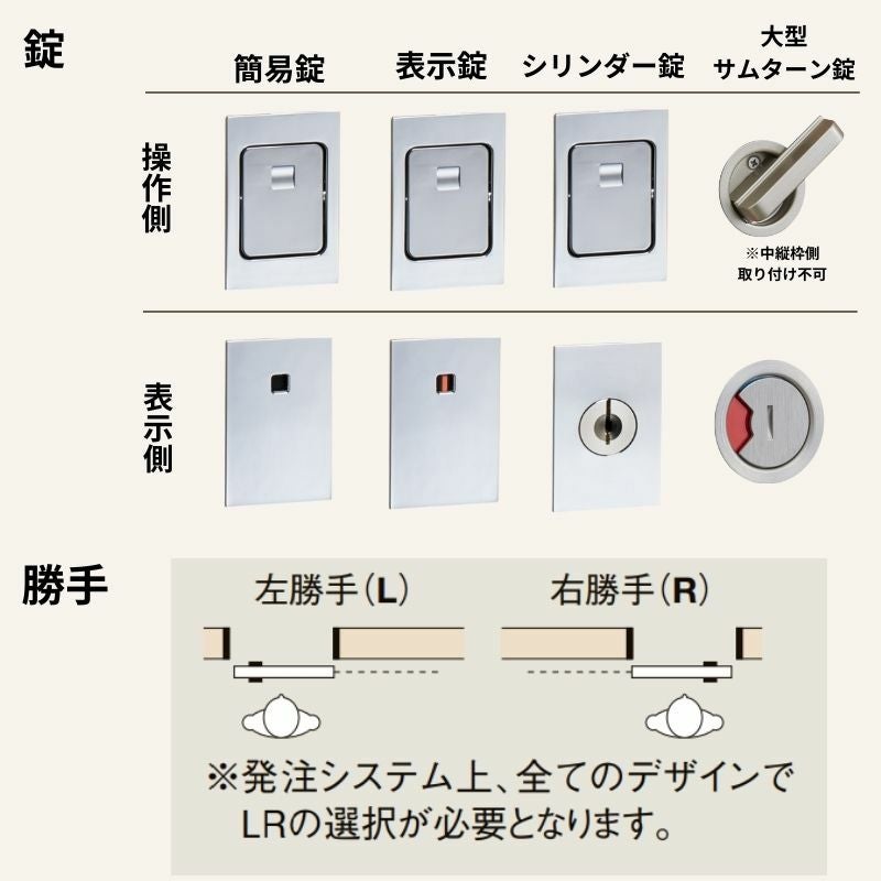 リクシル 室内引戸 片引き戸 標準タイプ アウトセット方式 固定枠なし