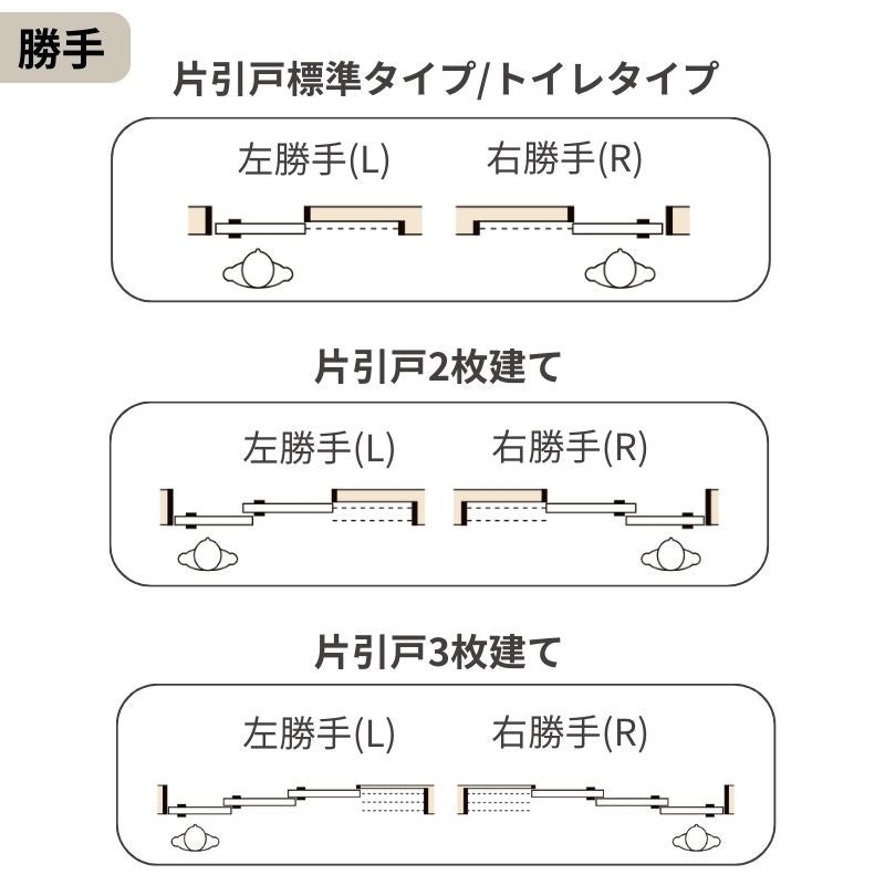 室内引戸 片引き戸 標準タイプ Vレール方式 ラシッサ D ヴィンティア LGJ ノンケーシング枠 1220/1320/1420/1620/1820 リクシル トステム ドア LIXIL/TOSTEM リビング建材 室内建具 戸 扉 ドア リフォーム DIY 3枚目