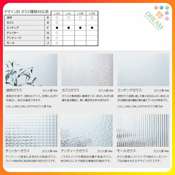 可動間仕切り 引き違い戸 3枚建 引戸上吊方式 ラシッサD ラテオ LGA ノンケーシング枠 2420/2423 リクシル トステム 室内引き戸 上吊り 引違い戸 DIY 4枚目