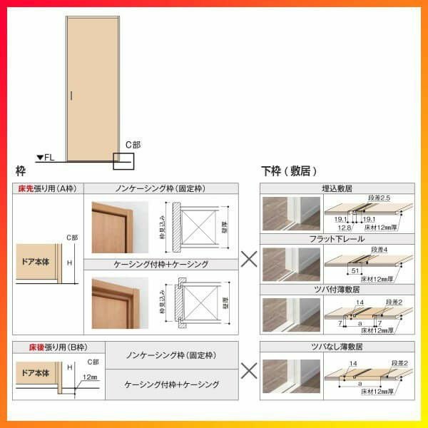 室内引戸 片引戸3枚建 Vレール方式 ラシッサD パレット パネルタイプ LAA ノンケーシング枠 3220 リクシル トステム インテリア建材 室内建具 DIY 3枚目
