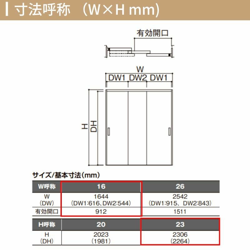 建材(取り引き中) LIXIL クローゼット扉 ドア ラシッサS 引き戸 連動タイプ LAB ノン