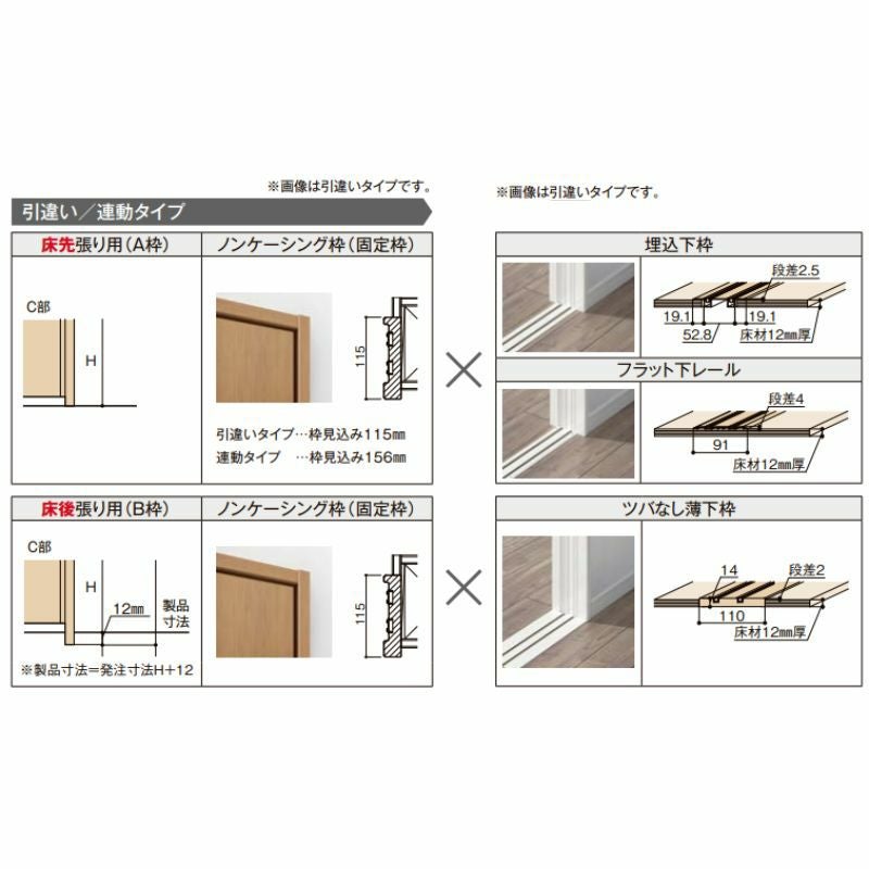 クローゼットドア ラシッサS 引き戸 連動タイプ LAB ノンケーシング枠 1623 W1644×H2306mm リクシル トステム/トステム 引戸 収納 押し入れ 棚 扉 LIXIL/TOSTEM リビング建材 室内建具 扉 戸 DIY 9枚目