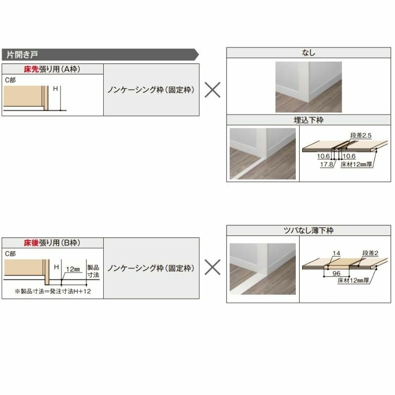 クローゼットドア ラシッサS 片開き戸 LAB ノンケーシング枠 0420 W437×H2023mm リクシル トステム/トステム 開き戸 収納 押し入れ 棚 扉 LIXIL/TOSTEM リビング建材 室内建具 扉 戸 DIY 9枚目