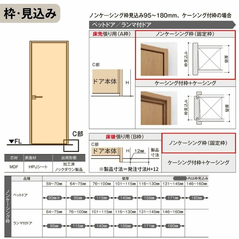 LIXIL ランマ付 室内ドア ラシッサS ノンケーシング枠 LGH 片開き 錠