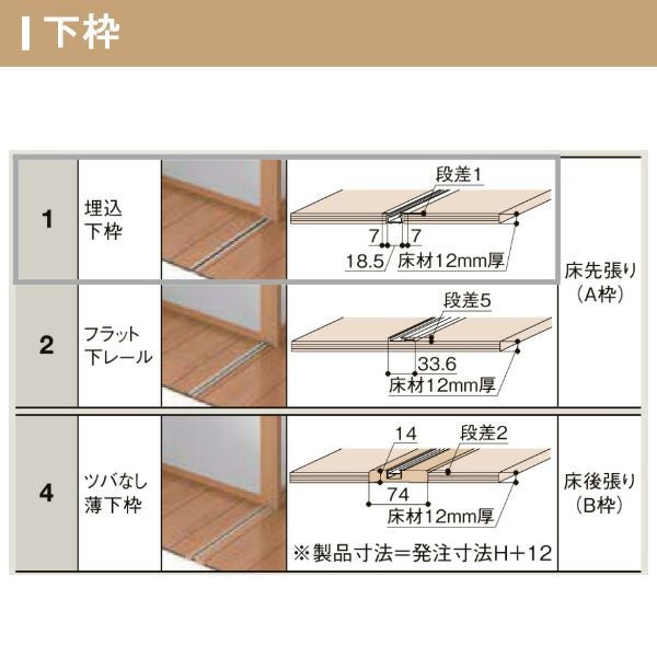 LIXIL クローゼット扉 ドア 4枚 折れ戸 ラシッサS ノンレールタイプ