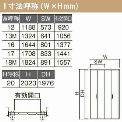 3年保証付】 LIXIL クローゼット扉 ドア 4枚 折れ戸 ラシッサS