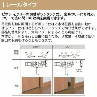 3年保証付】 LIXIL クローゼット扉 ドア 6枚 折れ戸 ラシッサS レール 