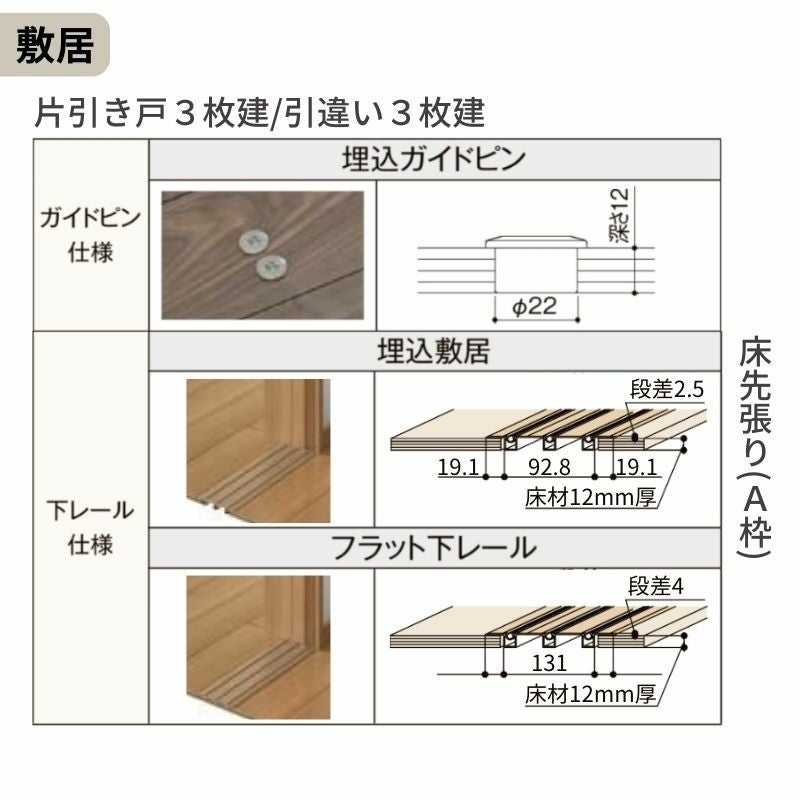 可動間仕切り LIXIL 室内引戸 上吊方式 片引戸3枚建 ラシッサS パネル