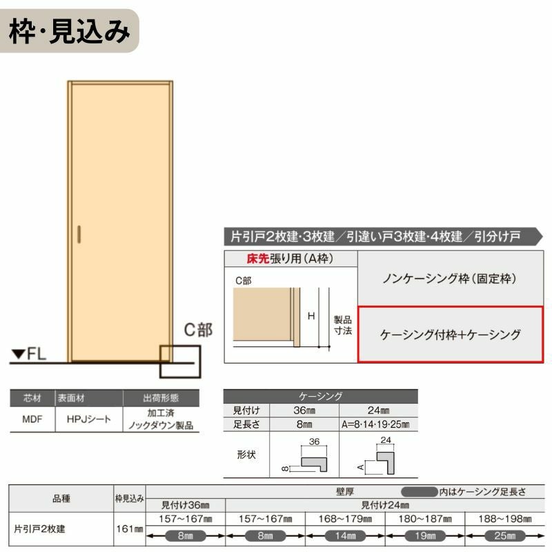 可動間仕切り LIXIL 室内引戸 上吊方式 片引戸2枚建 ラシッサS パネル