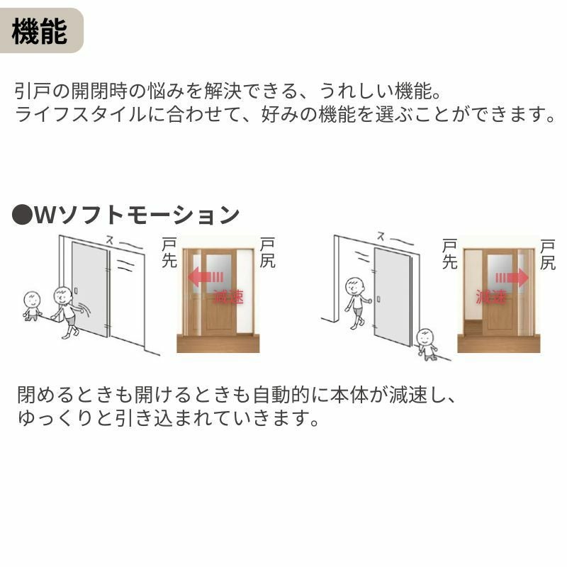 室内引戸 片引き戸 3枚建(固定扉) 連動方式 ラシッサ S パネルタイプ LAA ケーシング付枠 1620 W1644×H2023mm リクシル トステム 機能付き 引戸 ドア LIXIL/TOSTEM リビング建材 室内建具 戸 扉 ドア リフォーム DIY 3枚目
