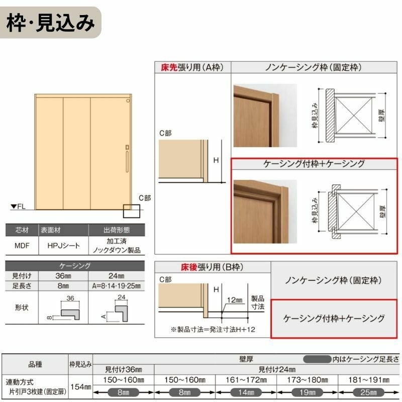 室内引戸 片引き戸 3枚建(固定扉) 連動方式 ラシッサ S パネルタイプ LAA ケーシング付枠 1620 W1644×H2023mm リクシル トステム 機能付き 引戸 ドア LIXIL/TOSTEM リビング建材 室内建具 戸 扉 ドア リフォーム DIY 8枚目