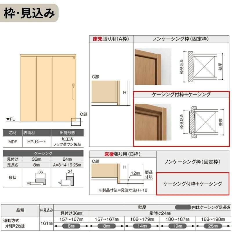 室内引戸 片引き戸 2枚建 連動方式 ラシッサS パネルタイプ LAA
