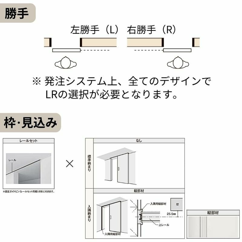 室内引戸 片引き戸 標準タイプ 天井埋込方式 ラシッサS アルミタイプ
