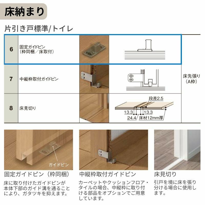 天來らいむアラサガシ16点 LIXIL 室内引戸 上吊方式 片引戸 標準タイプ ラシッサS 洗面タイプ LYA