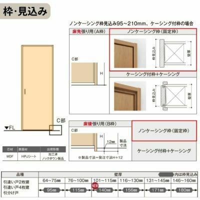 3年保証付】 LIXIL 室内引戸 引違い戸 2枚建 ラシッサS ノンケーシング 