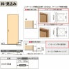 採風 室内引戸 片引き戸 3枚建 Vレール方式 ラシッサS 通風タイプ LTA ノンケーシング枠 3220 W3220×H2023mm リクシル トステム 片引戸 ドア リフォーム LIXIL/TOSTEM リビング建材 室内建具 戸 扉 ドア リフォーム DIY 7枚目