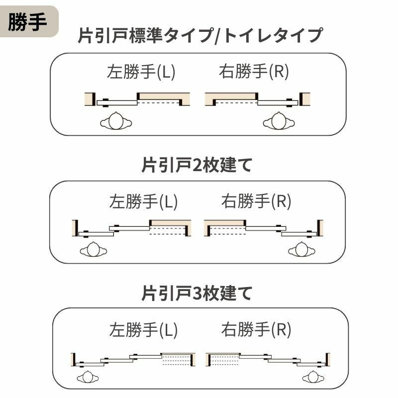 LIXIL ラシッサS 片引戸 2枚建 Vレール方式 LAH ケーシング付枠 2420