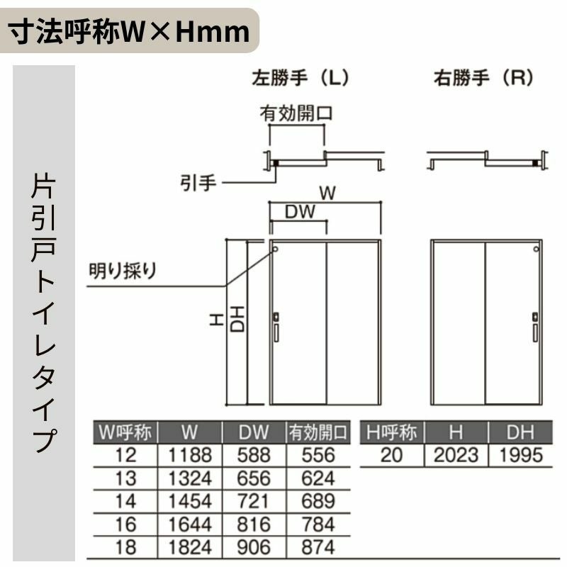 片引き戸 トイレタイプ Vレール方式 ラシッサS パネルタイプ LAH ノンケーシング枠 1220/1320/1420/1620/1820 リクシル トステム 室内片引戸 トイレドア LIXIL/TOSTEM リビング建材 室内建具 戸 扉 ドア リフォーム DIY 5枚目