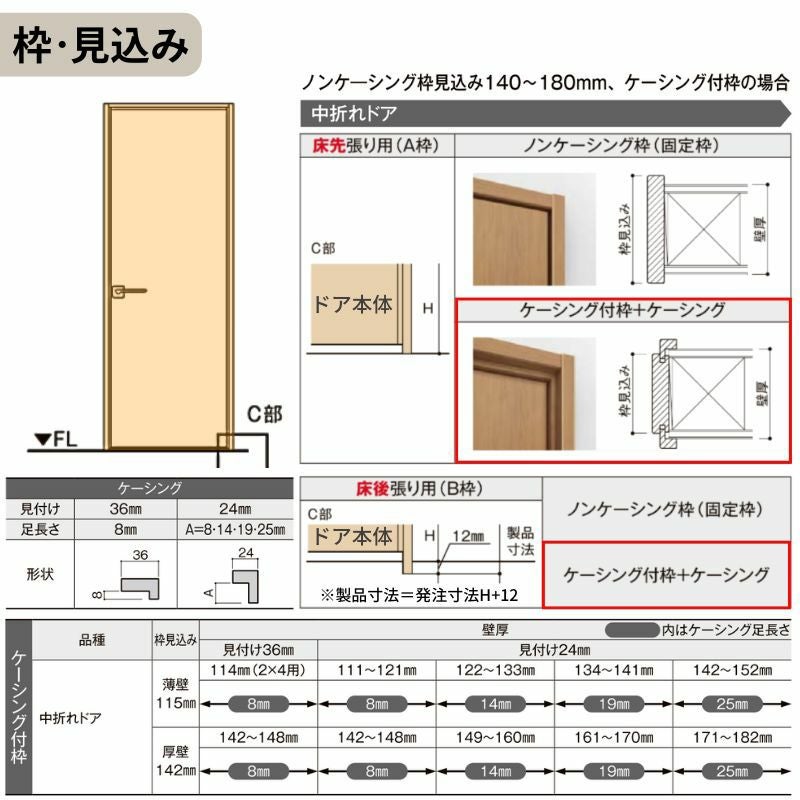 LIXIL 中折れドア ラシッサS ケーシング付枠 LYD 錠付き/錠なし 05520