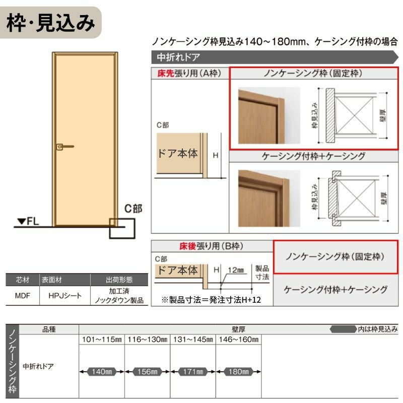 LIXIL 中折れドア ラシッサS ノンケーシング枠 LYC 錠付き/錠なし