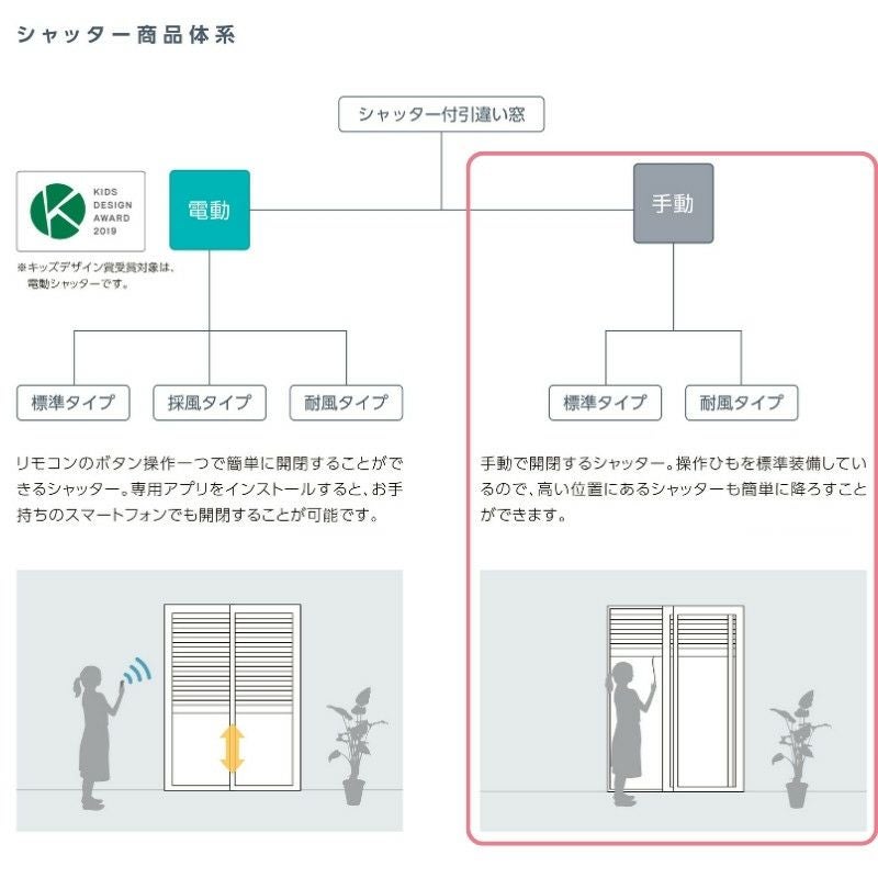 先付 単体シャッター 手動 16513 標準タイプ 規格サイズ W1690×H(CH