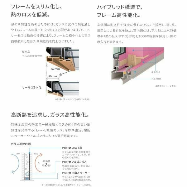 勝手口ドア 中桟腰パネル付 07418 サーモスL W780×H1830mm LIXIL 