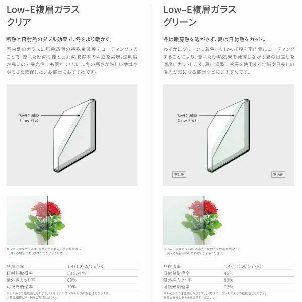 採風勝手口ドアFS 06018 サーモスL W640×H1830mm LIXIL リクシル アルミサッシ 樹脂サッシ 断熱 樹脂アルミ複合窓 勝手口ドア 複層ガラス 樹脂窓 ハイブリッドサッシ 住宅用 家  おたすけ リフォーム DIY 5枚目