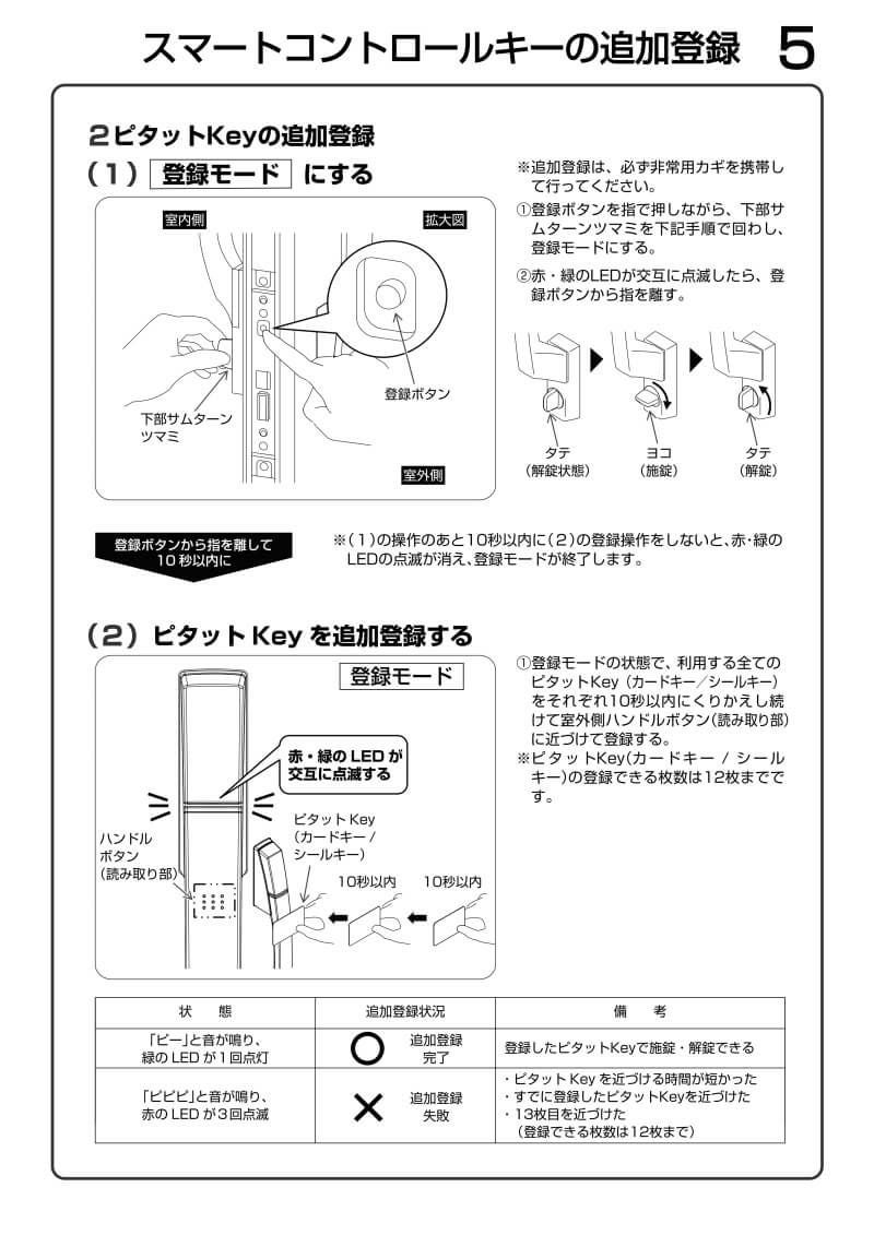 2個以上購入で送料無料】YKKAP 玄関ドア ピタットKey用スマート