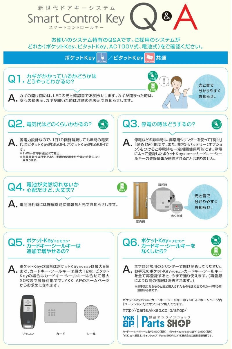 2個以上購入で送料無料】YKKAP 玄関ドア ピタットKey用スマート 2個以上購入で送料無料】YKKAP 玄関ドア ピタットKey用スマート