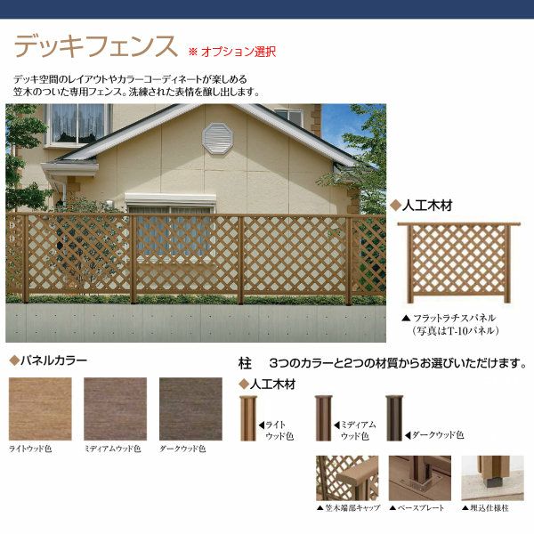 ウッドデッキ リクシル レストステージ 3.0間 6尺 W間口5396×D出幅1803.5mm 標準束柱 床板キャップ アルミ形材基礎 LIXIL 人工木材 縁台 おしゃれ DIY 4枚目