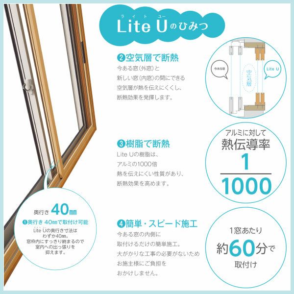 エコ内窓 断熱 引き違い 単板 4mm型硝子 巾1501-2000mm 高さ1001