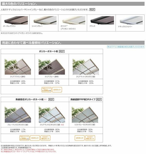カーポート 1台+二輪車用 リクシル ネスカF 1台用 延長 30-57型・14型 