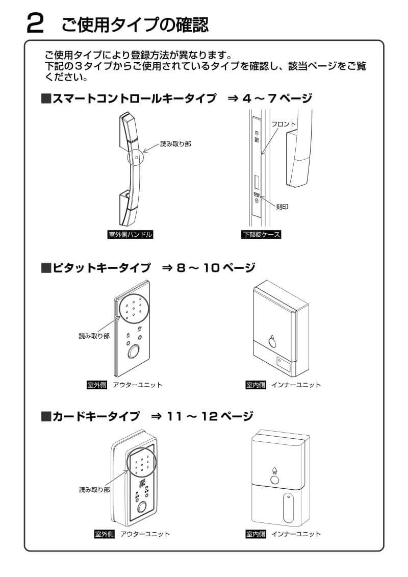 2個以上購入で送料無料】YKKAP 玄関ドア ピタットKey用スマート