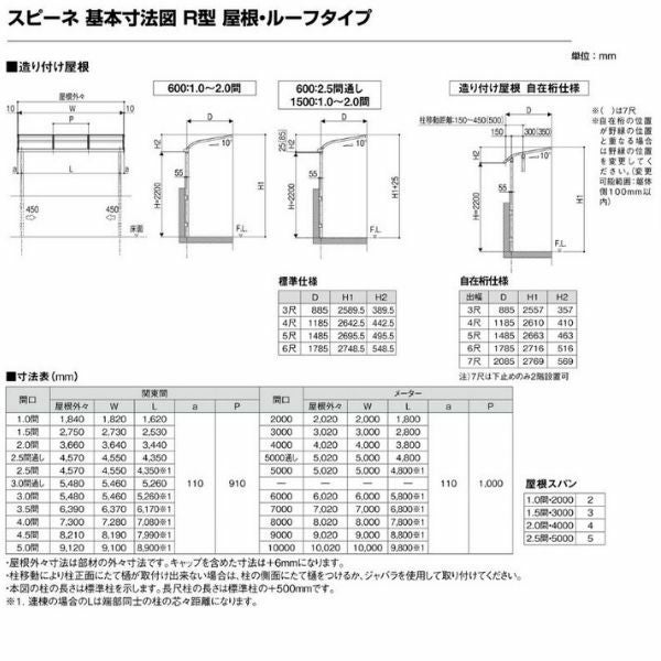 テラス屋根 スピーネ リクシル 2.0間 間口3640×出幅885mm 造り付け屋根タイプ 屋根R型 耐積雪対応強度20cm 標準柱 リフォーム DIY 7枚目