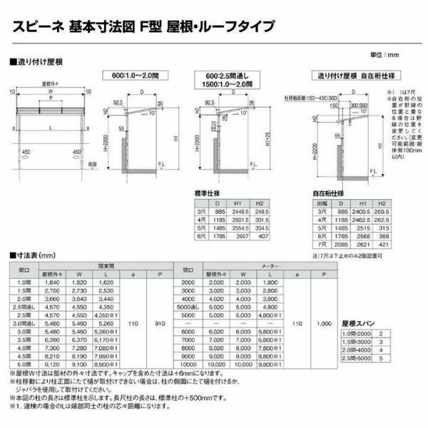 テラス屋根 スピーネ リクシル 2.5間通し 間口4550×出幅1785mm 造り付け屋根タイプ 屋根F型 耐積雪対応強度50cm 自在桁 リフォーム DIY 7枚目