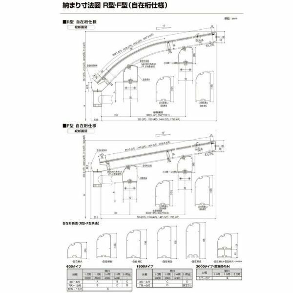 テラス屋根 スピーネ リクシル 間口4000×出幅1185mm テラスタイプ 屋根R型 耐積雪対応強度50cm 自在桁 リフォーム DIY 10枚目