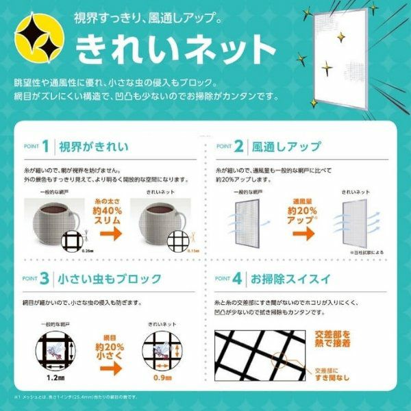 網戸 オーダーサイズ 上部調整桟付TS網戸 窓サイズ 3/4枚建用2枚セット 1枚あたり寸法 巾W228～599×高さH211～499mm LIXIL リクシル純正 リフォーム 交換 DIY 5枚目