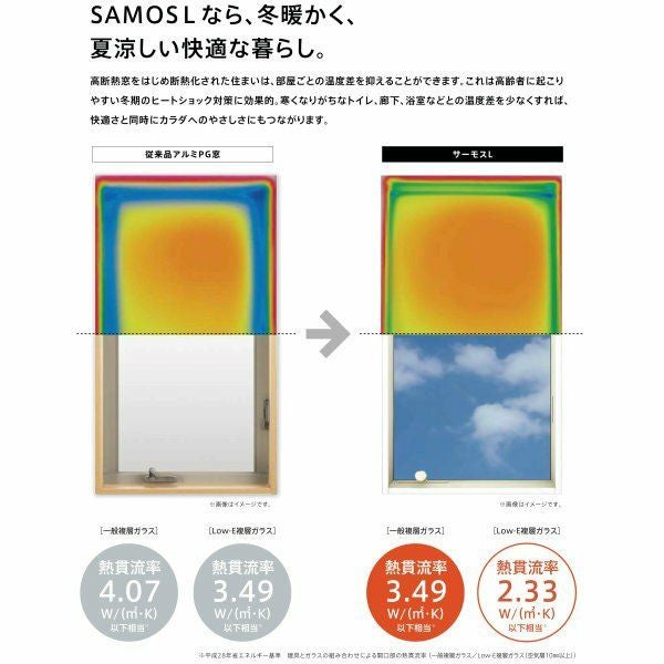 スペーサー付] 引き違い窓 11907 サーモスL W1235×H770mm LIXIL